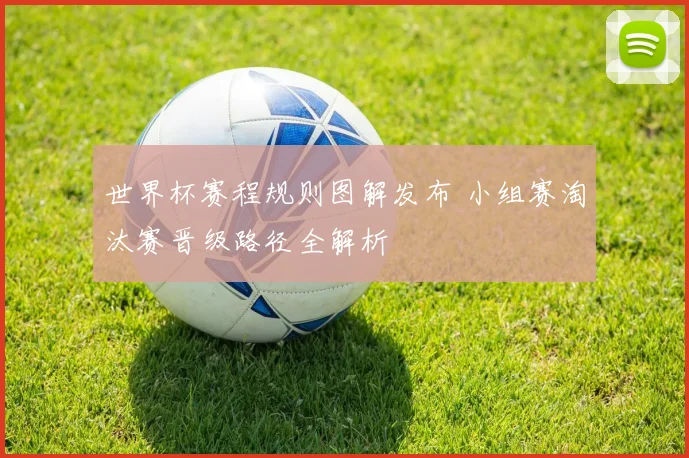 世界杯赛程规则图解发布 小组赛淘汰赛晋级路径全解析