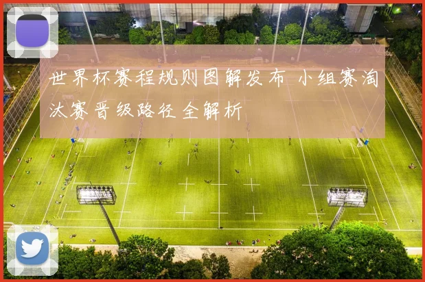 世界杯赛程规则图解发布 小组赛淘汰赛晋级路径全解析
